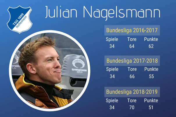 Fortuna Düsseldorf wird 1979 und 1980 Pokalsieger. Im Bild Josef Weikl (l.) und Hubert Schmitz (r.). Foto: Imago Images